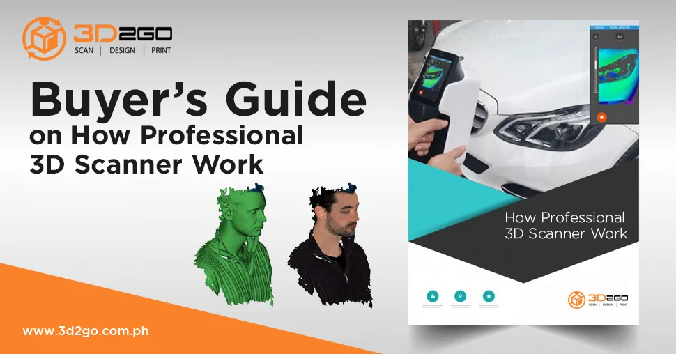 A blog banner for Buyer’s Guide on How Professional 3D Scanner Work