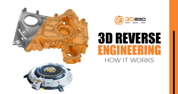 blog banner for 3D Reverse Engineering – How It Works