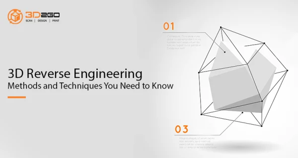 Blog banner for 3D Reverse Engineering Methods and Techniques You Need to Know