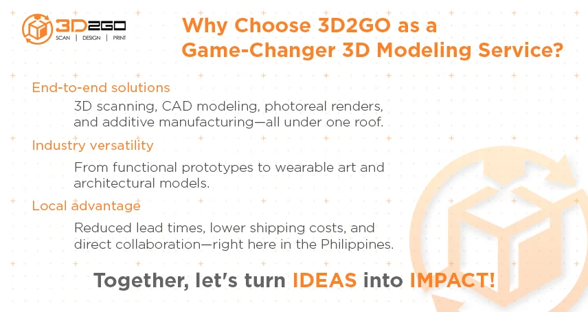 3d modeling services