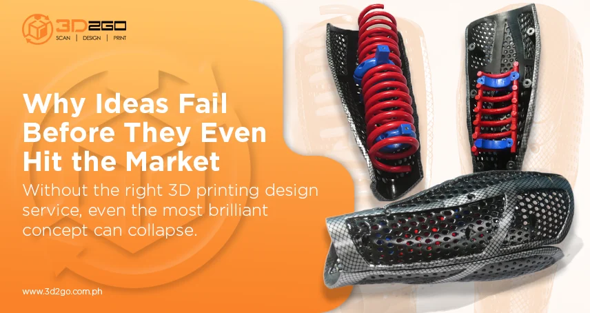 3D Printing Design Service