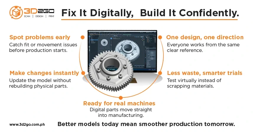 The-Role-of-3D-Model-Mechanical-Parts-in-Philippines-Smart-Manufacturing-Infog-Tristan-021826 copy