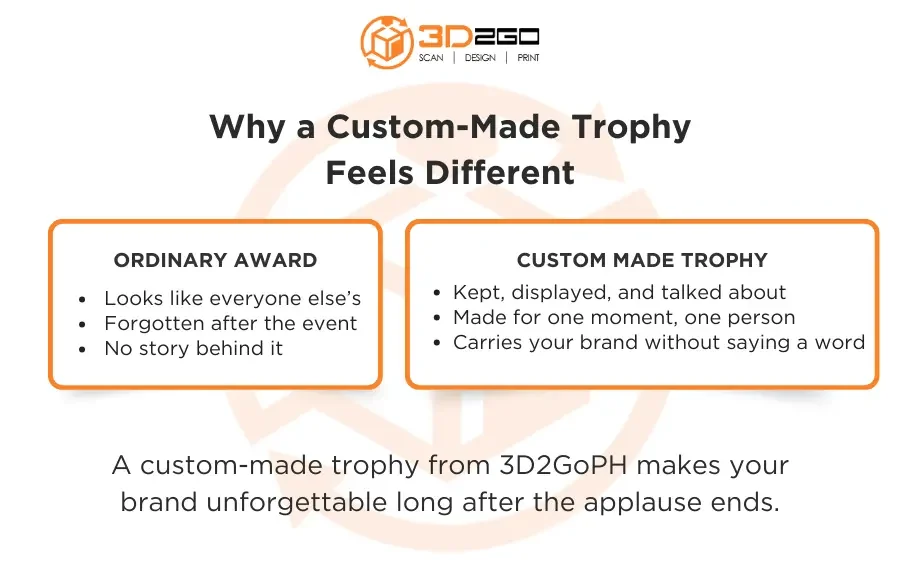 custom-made-trophy