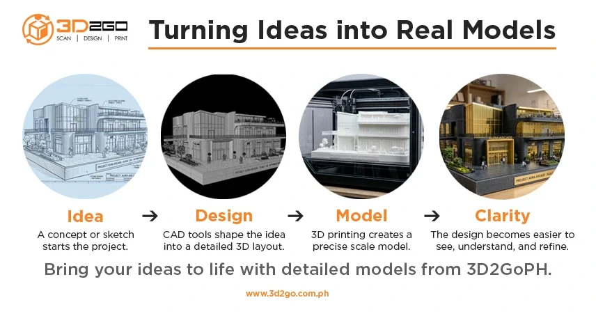 detailed-scale-models