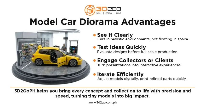 tinywow_model-car-diorama
