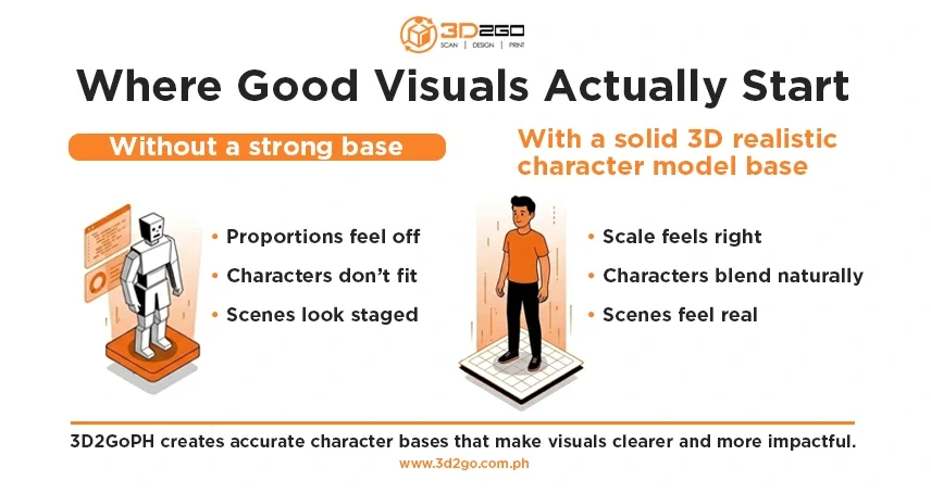 3d-realistic-character-model-base