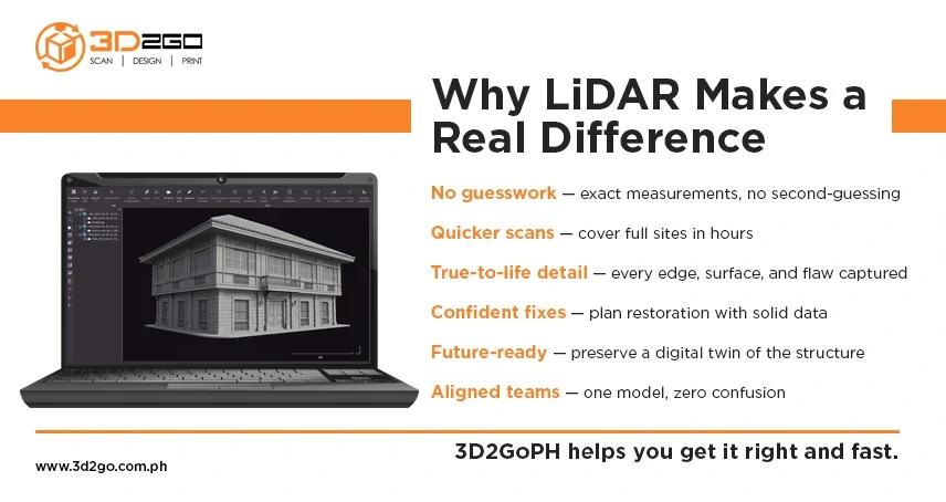 lidar model heritage building